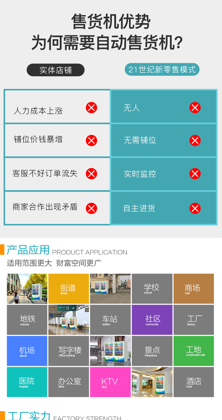 優(yōu)趣生活自動售賣飲料零食22寸觸摸屏常溫機(jī) 無人新零售 (圖6)