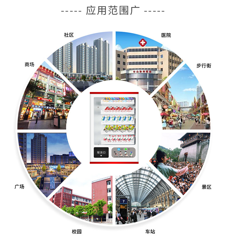 優(yōu)趣生活小型自動(dòng)售賣飲料零食常溫機(jī) 無人新零售 (圖7)