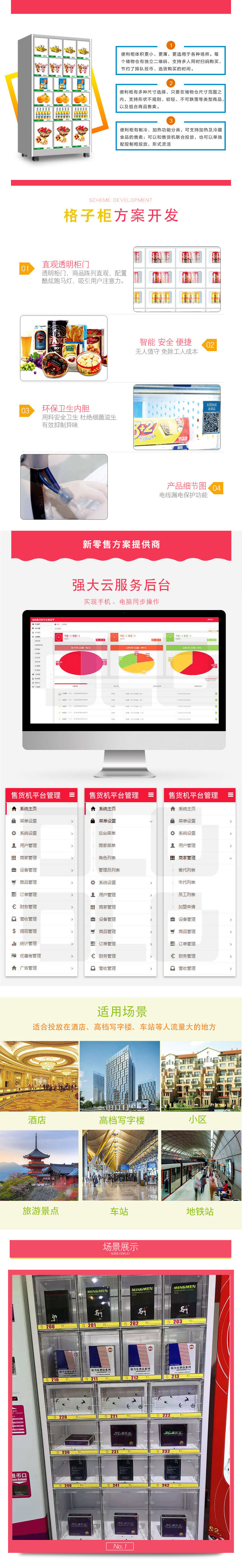 【共享格子燈板型】掃碼自助售貨機方案開發(fā)(圖2)