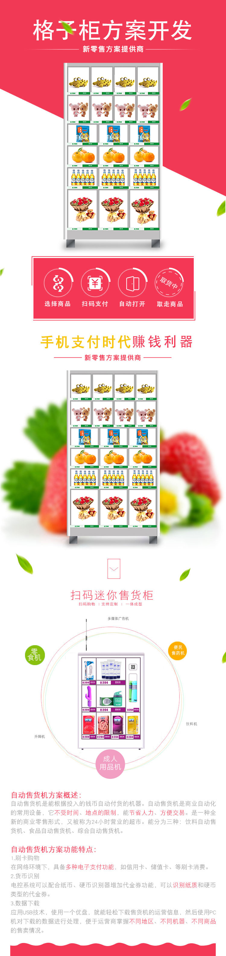 【共享格子燈板型】掃碼自助售貨機方案開發(fā)(圖1)