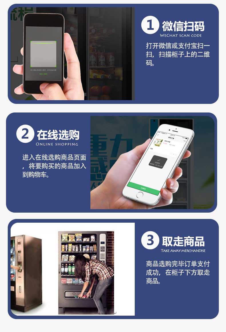 【彈簧型】掃碼自助售貨機(jī)方案開發(fā)(圖4)