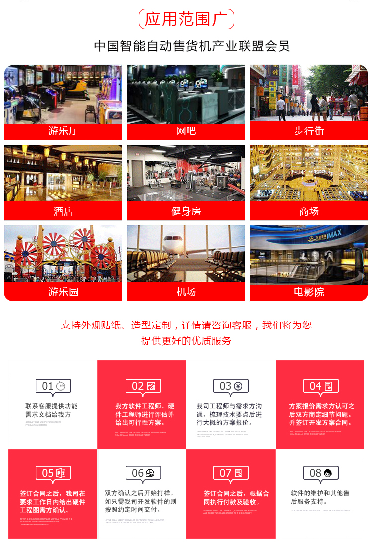 優(yōu)趣生活福袋販賣機 自動售賣福袋機 抖音同款 帶櫥窗(圖6)