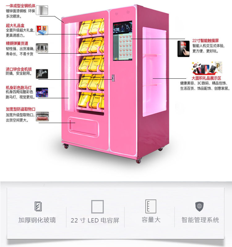 優(yōu)趣生活福袋販賣機 自動售賣福袋機 抖音同款 帶櫥窗(圖4)