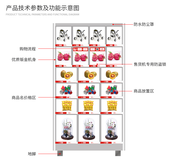 優(yōu)趣生活自動(dòng)售賣機(jī) 獨(dú)立掃碼20門格子柜 無人新零售(圖3)
