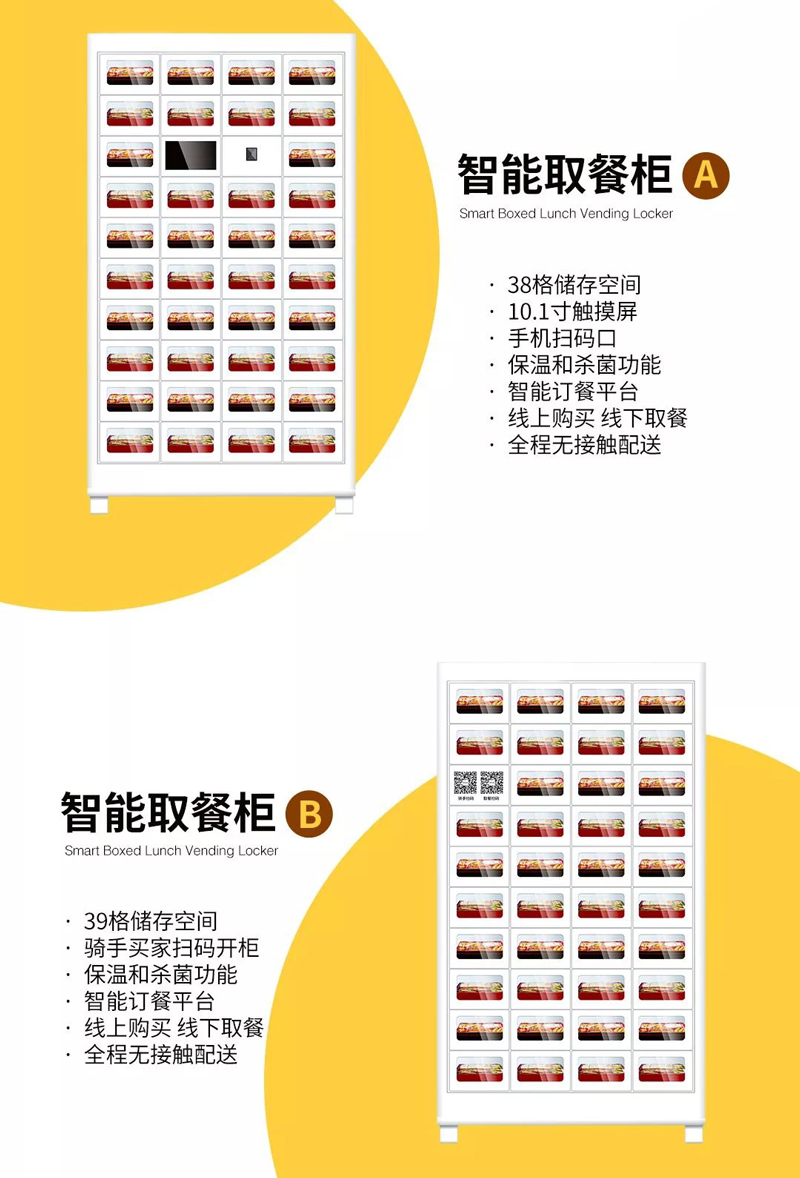 無接觸式購物，疫情之后即將迎來爆發式增長(圖7)