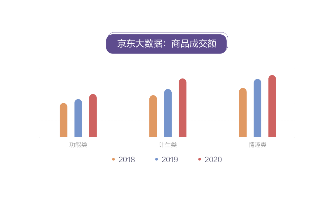 酒店“最強CP”！成人用品+酒店自動售貨機！(圖1)